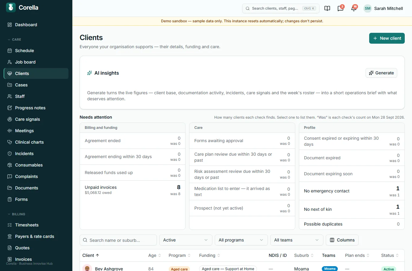 Your clients, and what needs attention