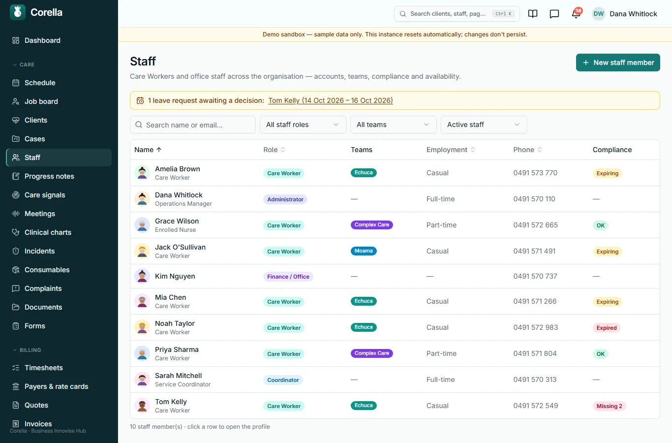 Staff and compliance