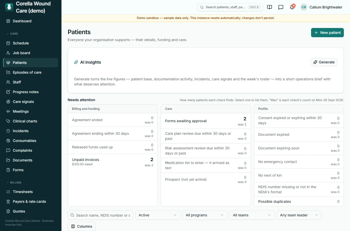 Your patients, and what needs attention