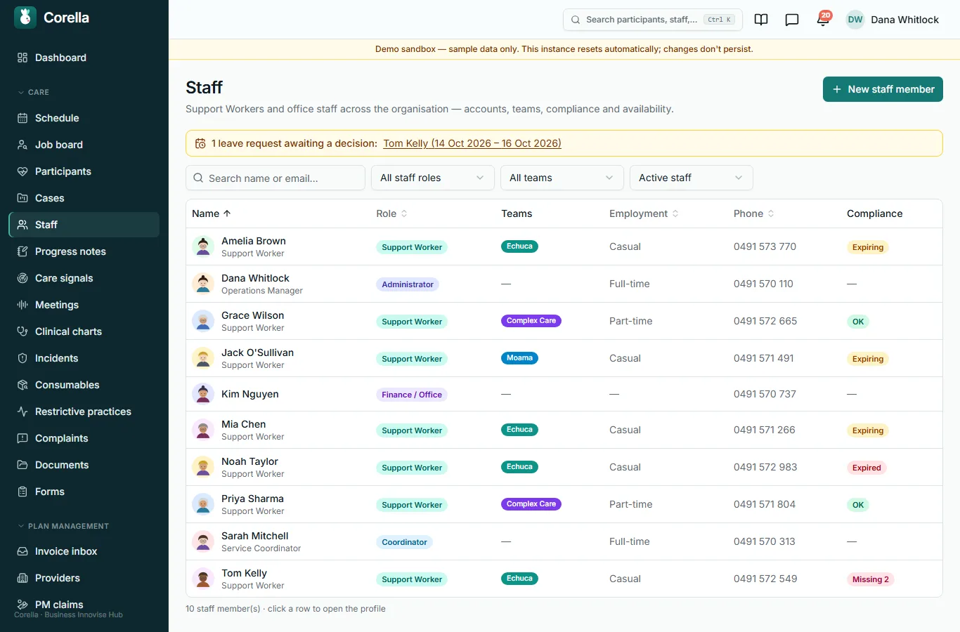 Staff and compliance