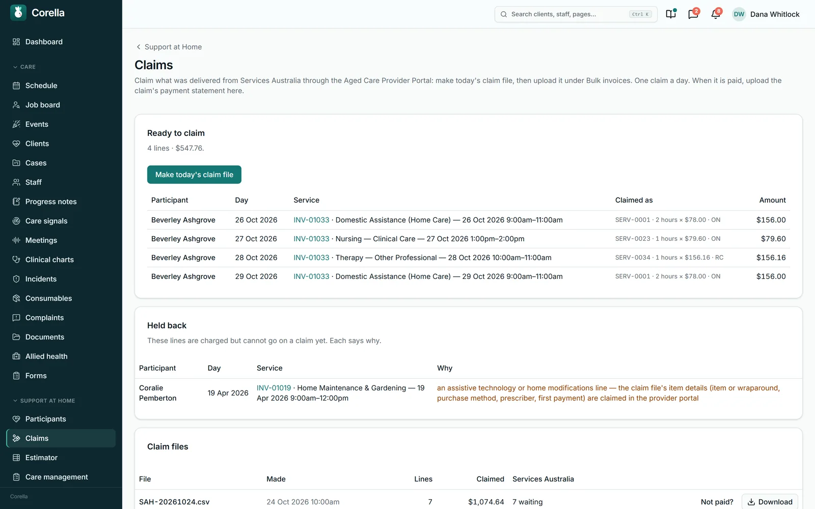 Support at Home claims in Corella, from the aged-care demo: make today's claim file, then upload it under Bulk invoices; four lines ready to claim with their invoice, service, day, service code, units, rate, funding and amount; and one line held back, with its reason