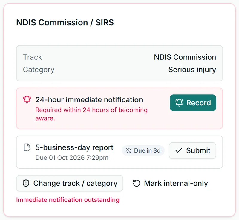 The NDIS Commission / SIRS card on an incident in Corella, from the NDIS demo: track NDIS Commission, category serious injury; the 24-hour immediate notification, required within 24 hours of becoming aware, with a Record button; the 5-business-day report with its due date, a Due in 3d pill and a Submit button; then Change track / category, Mark internal-only and the warning Immediate notification outstanding
