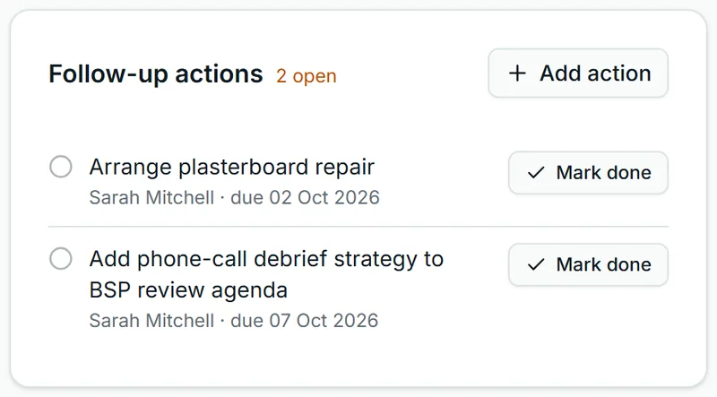 The follow-up actions on an incident in Corella, from the NDIS demo: two open — arrange plasterboard repair, and add a phone-call debrief strategy to the behaviour support plan review agenda — each with its owner, due date and a Mark done button, and Add action