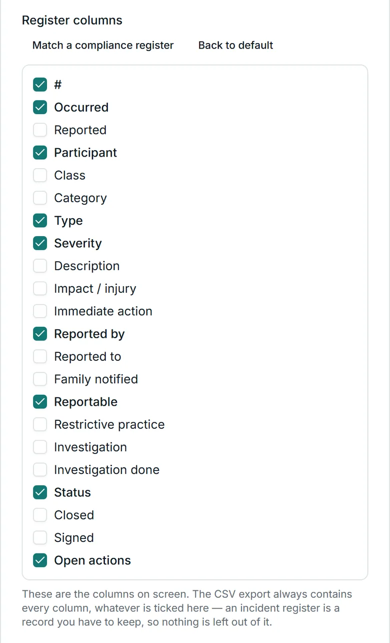 Register columns, in Corella's settings, from the NDIS demo: Match a compliance register and Back to default, then twenty-two ticked or unticked columns from # and Occurred to Signed and Open actions, and the note that the CSV export always contains every column, whatever is ticked, because an incident register is a record you have to keep