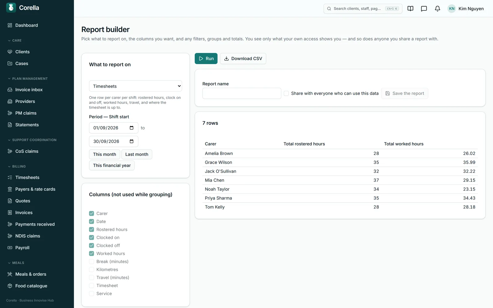 Corella's report builder in the NDIS demo: Timesheets for 1 to 30 September 2026, grouped by carer, with the total rostered hours beside the total worked hours — seven rows, from Amelia Brown's 28 rostered and 26.02 worked to Tom Kelly's 28 and 28.18
