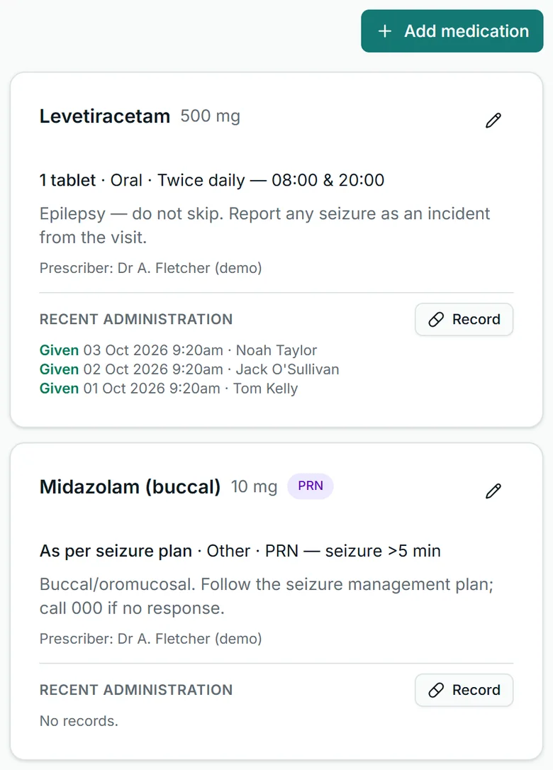A person's Medications tab in Corella, from the NDIS demo: Add medication, then Levetiracetam 500 mg with its dose, route, how often, instructions and a demo prescriber, and Recent administration listing three Given entries with the date, time and worker, and a Record button; below it Midazolam (buccal) 10 mg, PRN, with No records.