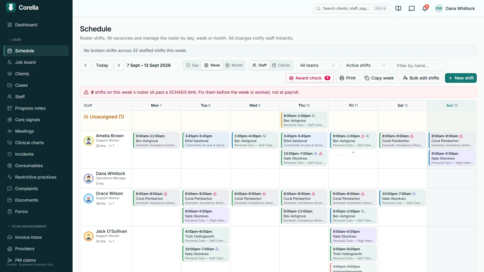 The Corella week board: shifts laid out by staff member across the week