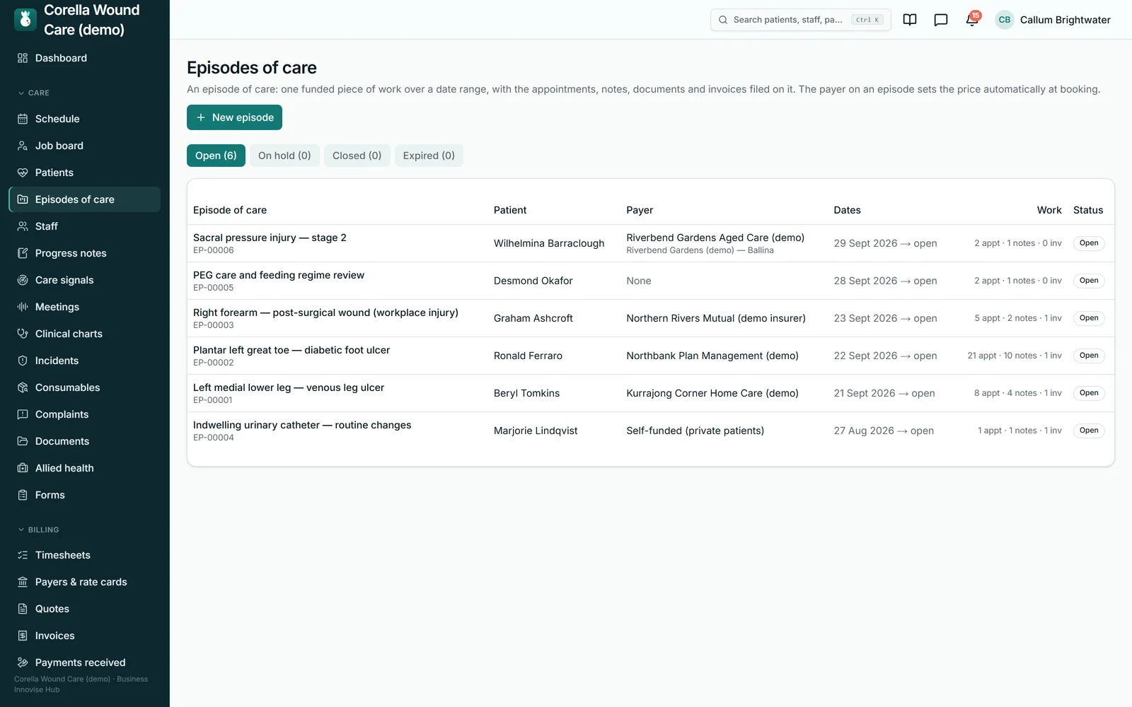 Episodes of care in Corella's wound care demo: six open episodes, each with its patient and its dates, five with a payer
