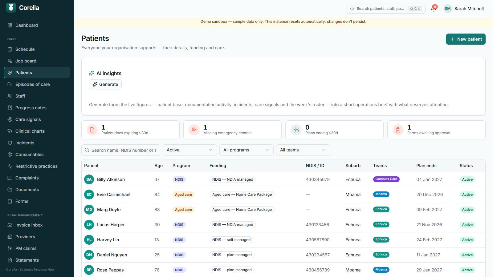 Corella with its terminology set to Patient: the sidebar reads Patients, Episodes of care and Consumables, and the list heading and table column both read Patient