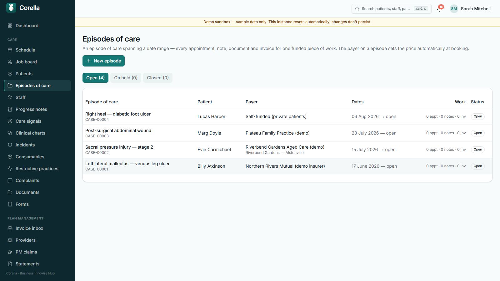 Community nursing episodes of care in Corella — a venous leg ulcer, a sacral pressure injury, a post-surgical abdominal wound and a diabetic foot ulcer, each with its patient, payer and dates